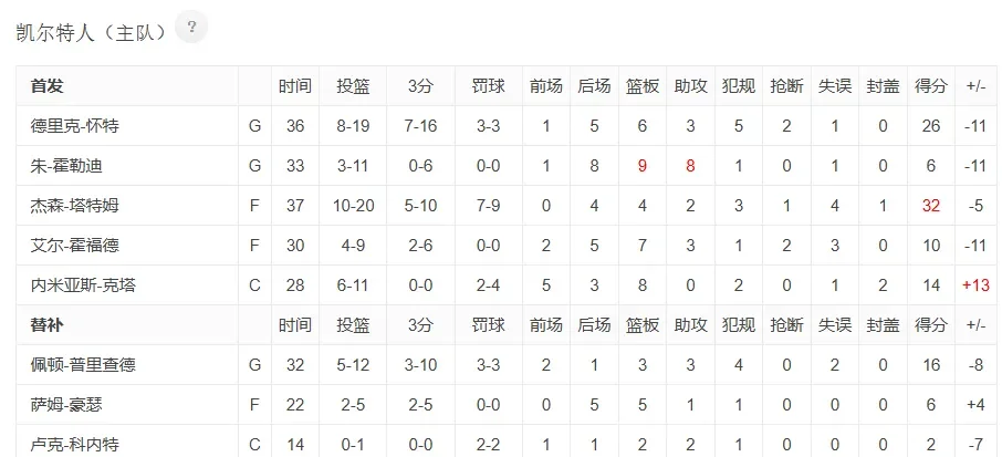 墨西哥女足一路高歌,豪取五连胜 墨西哥女足一路高歌,豪取五连胜