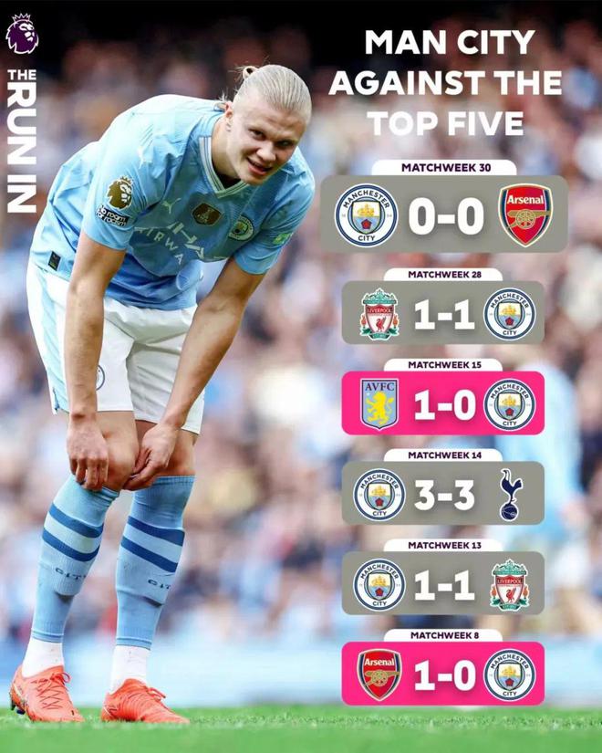 悟空体育-尤文图斯战平曼城,保住希望晋级