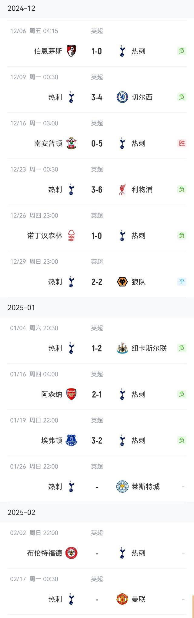 热刺客场爆冷负于南安普顿,英超竞争更加激烈 热刺客场爆冷负于南安普顿,英超竞争更加激烈