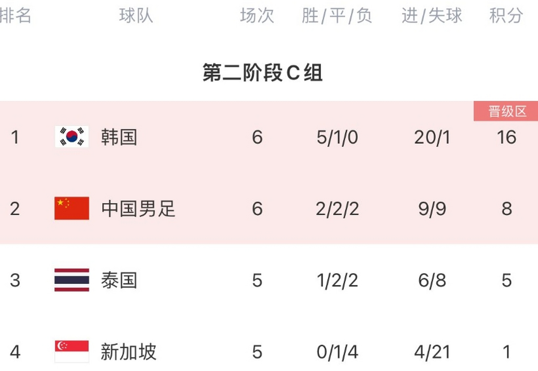 悟空体育-利尔客场不敌对手,遗憾失去积分机会