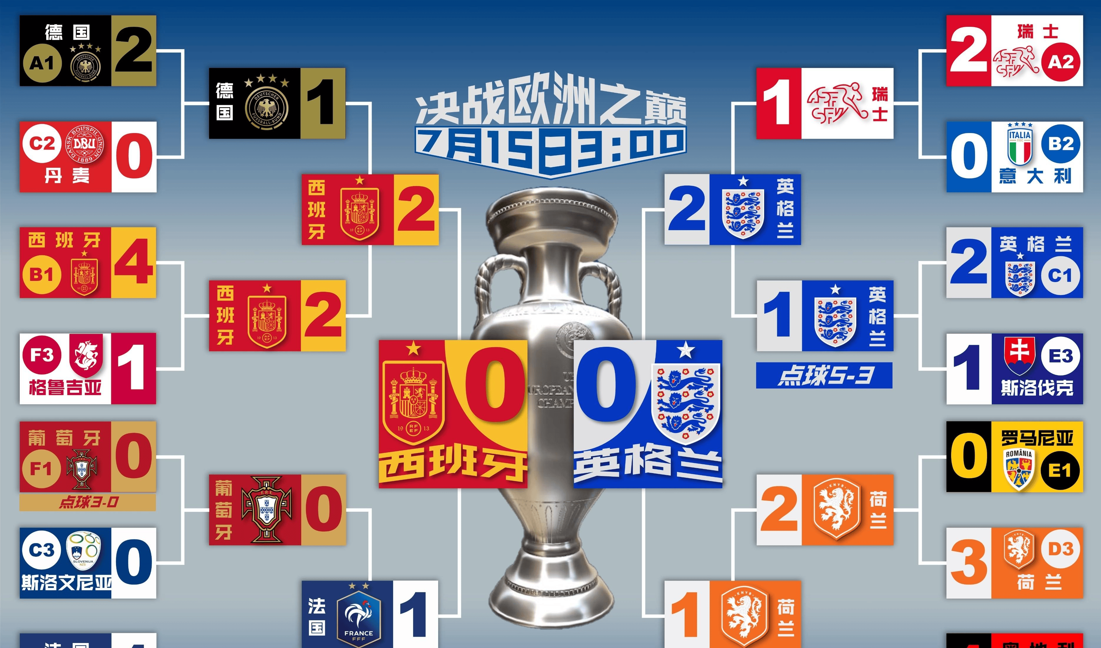 欧洲联赛,精彩对决吸引全球目光 欧洲联赛,精彩对决吸引全球目光