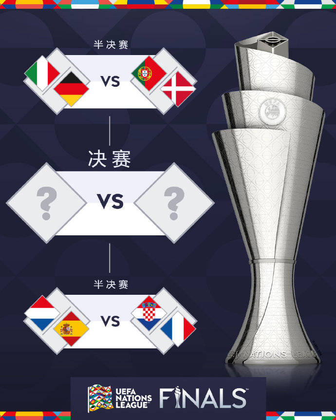 欧国联赛事精彩横生,球队比拼实力角逐胜负 欧国联赛事精彩横生,球队比拼实力角逐胜负