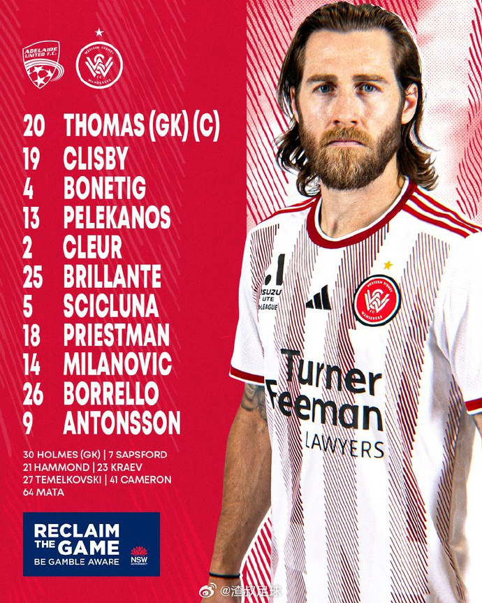 西悉尼流浪者实力超群,决胜欧洲足球盛事 西悉尼流浪者实力超群,决胜欧洲足球盛事