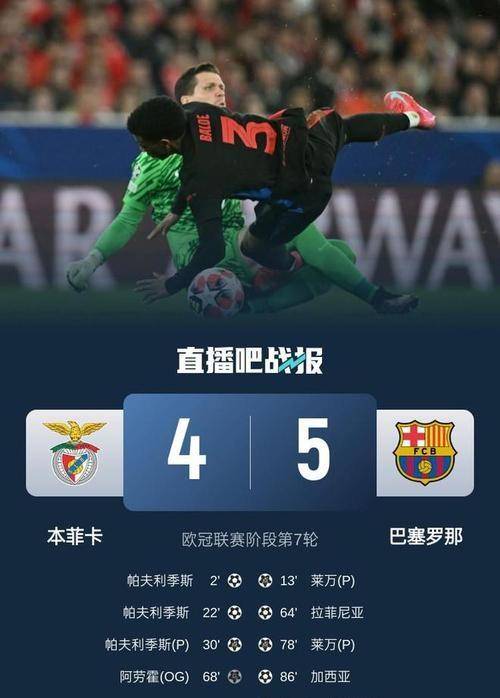 巴列卡诺三比零晋级,巴萨受伤中场备战波尔图 巴列卡诺三比零晋级,巴萨受伤中场备战波尔图