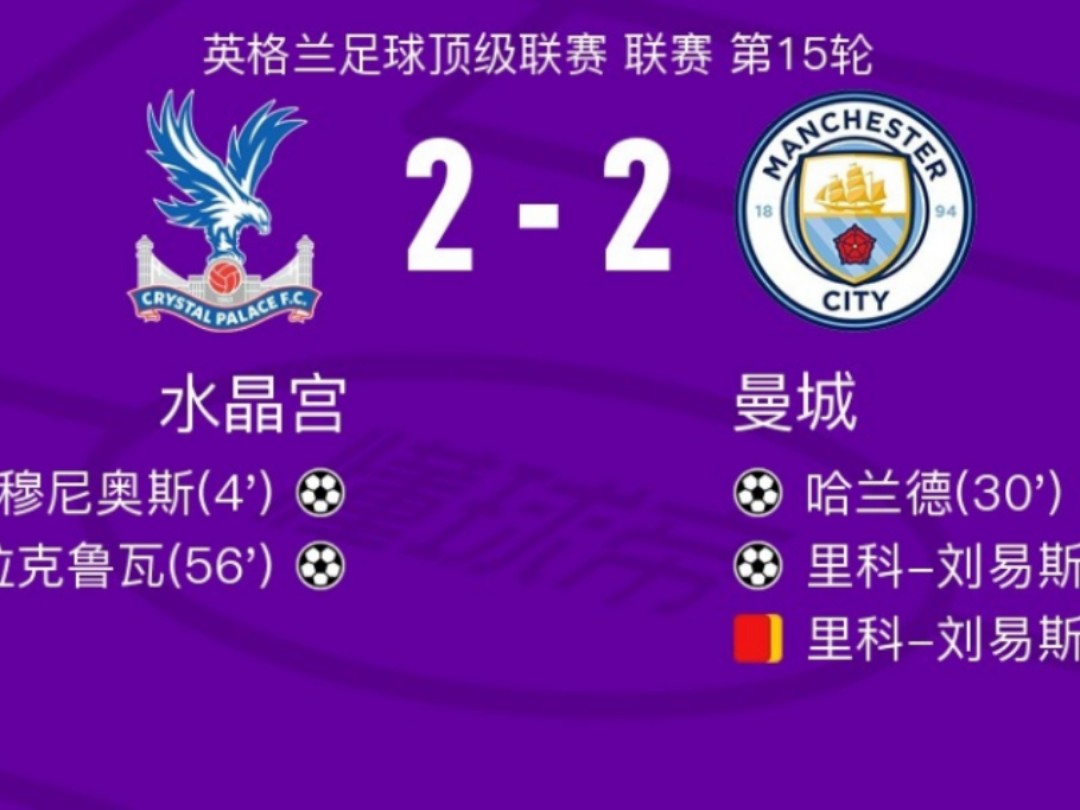 曼城大胜水晶宫,全面恢复领先优势 曼城大胜水晶宫,全面恢复领先优势