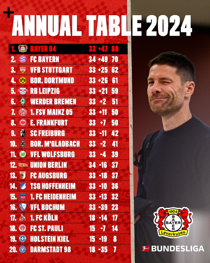 悟空体育官网-彼得堡军团力克皇家贝尔格莱德晋级