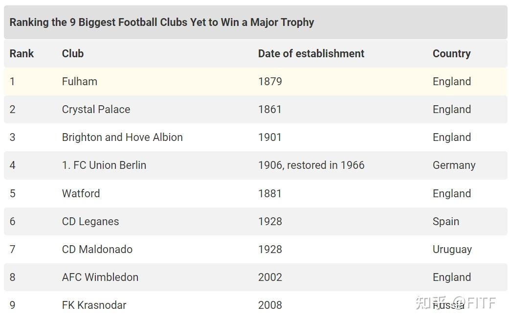悟空体育官网-荷兰劲旅迎来老板变动,球队重组或搅动欧洲足坛