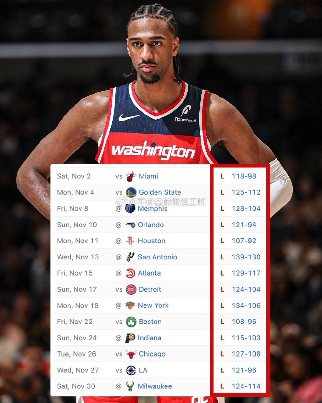 雄鹿队再胜高难度比赛,稳坐榜首 雄鹿队再胜高难度比赛,稳坐榜首