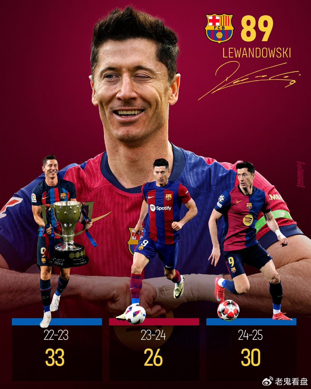 巴萨青训球员脱颖而出,成为焦点人物 巴萨青训球员脱颖而出,成为焦点人物