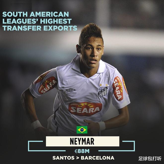 南美洲顶级联赛出现新的冠军 南美洲顶级联赛出现新的冠军