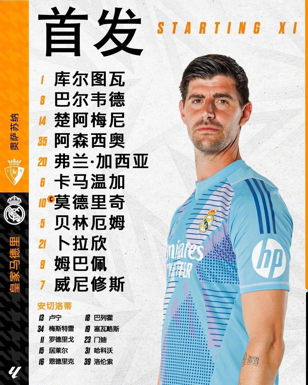 阿贾克斯客场战平皇马，晋级洲际杯半决赛