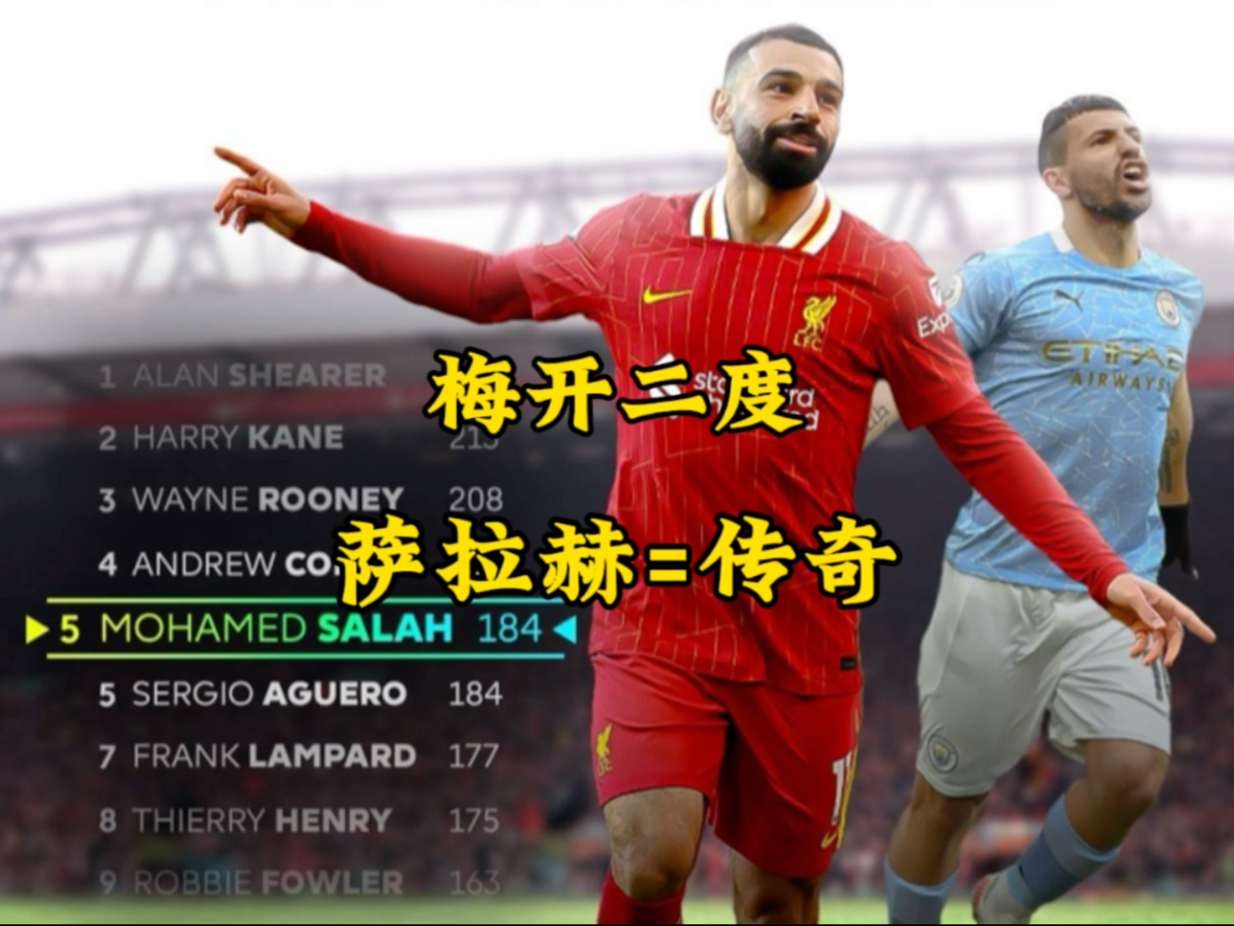 利物浦轻取南安普顿,继续领跑英超 利物浦轻取南安普顿,继续领跑英超