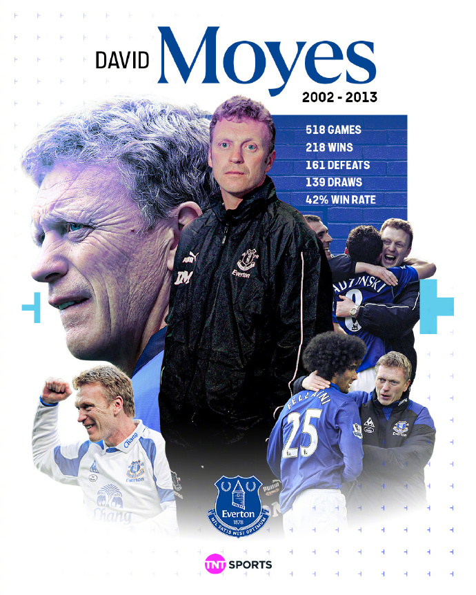 汉城球场一战，维拉队主场告捷