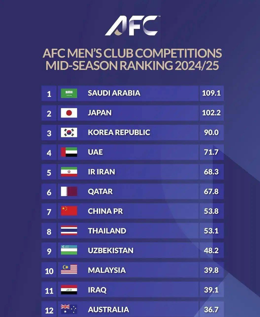 悟空体育-泰达主场不敌恒大,积分榜上遭遇连败