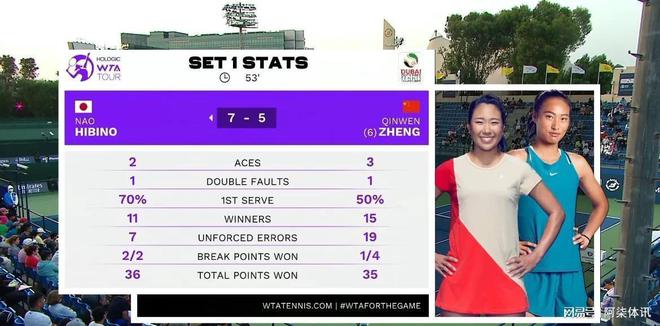 中南美洲之战:巴西队惊险晋级,打破万难 中南美洲之战:巴西队惊险晋级,打破万难