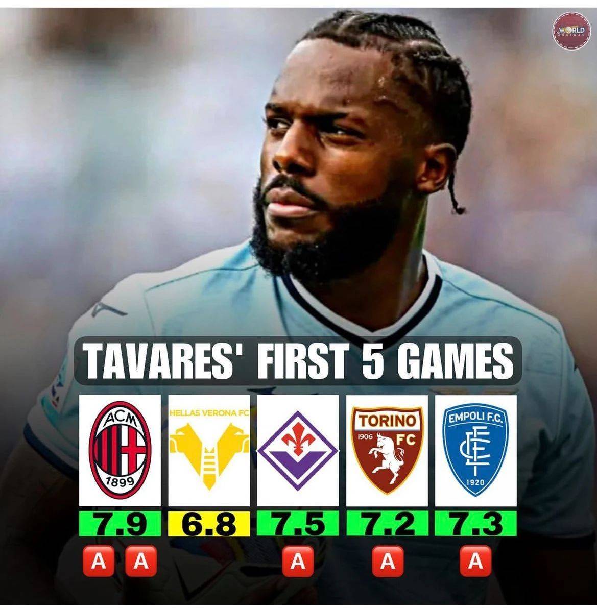 悟空体育官方网站-拉齐奥主场取胜,继续保持积分榜前进步