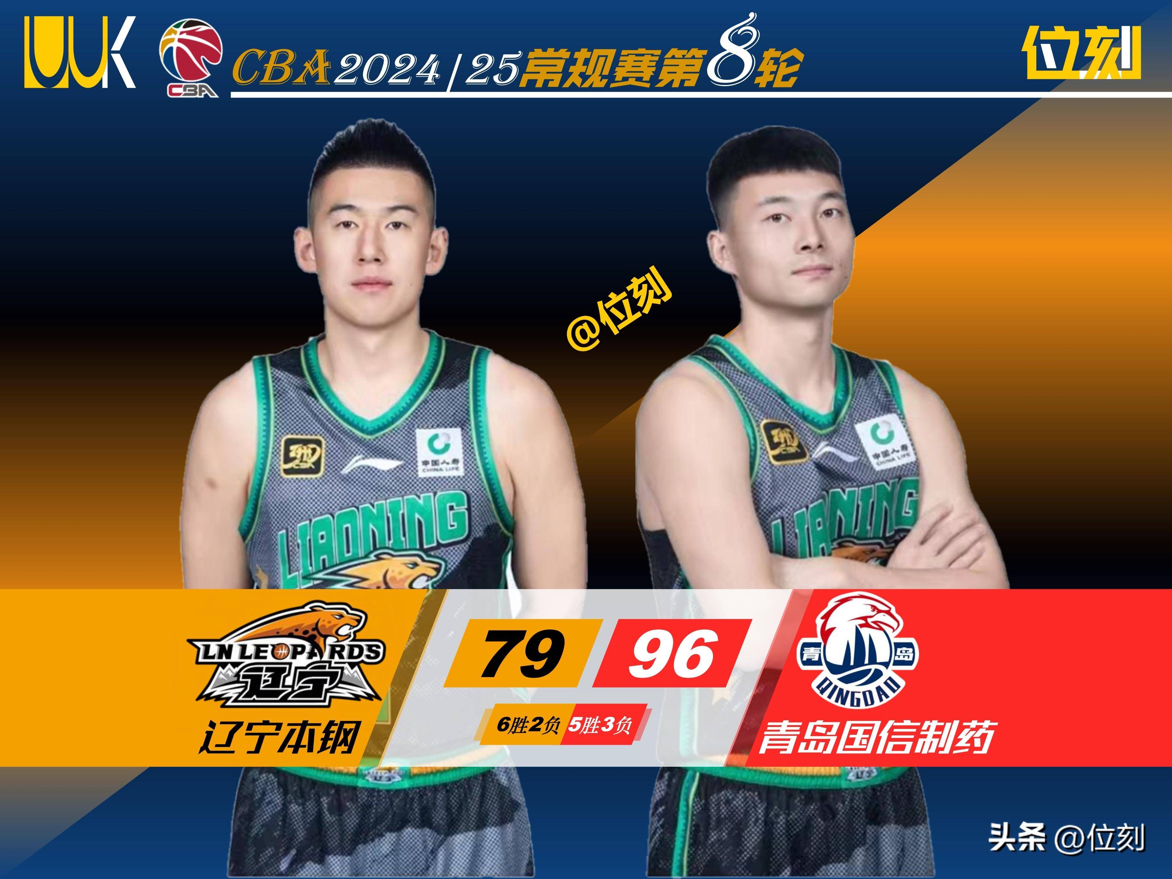 沈阳东盛憾负山东鲁能，遭遇两连败