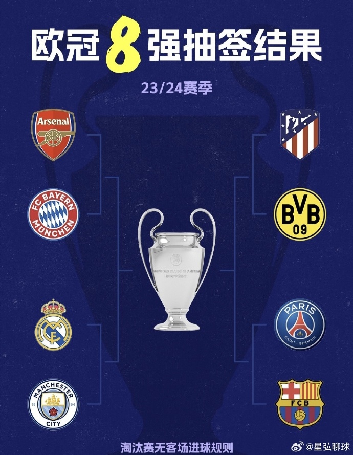 悟空体育官方网站-曼城客场大胜拜仁，晋级欧冠八强