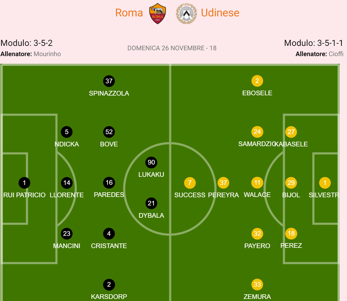 悟空体育-乌迪内斯主场失分,止步两连胜