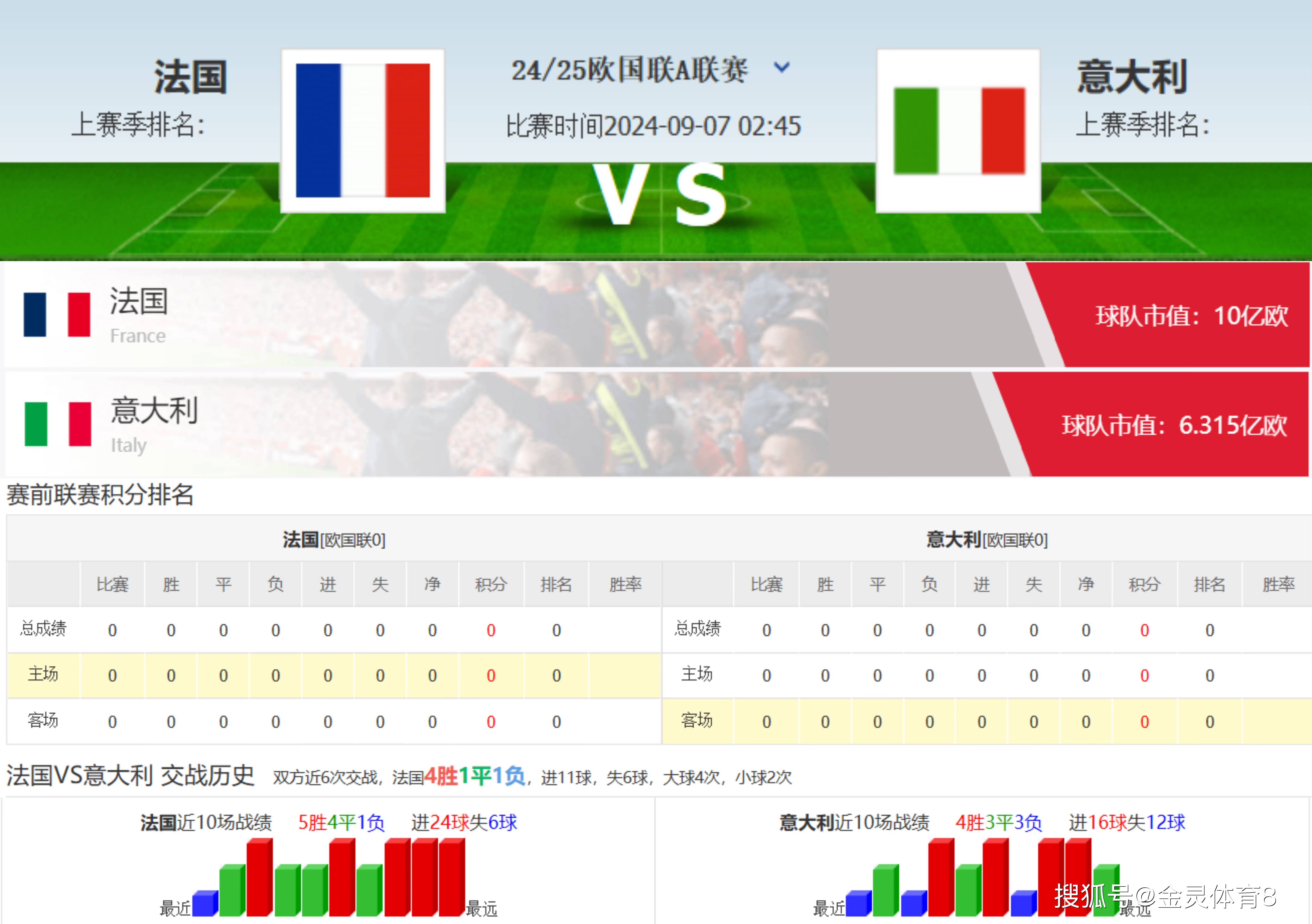 荷兰队球员表态欧国联比赛冠军梦，全队努力冲刺