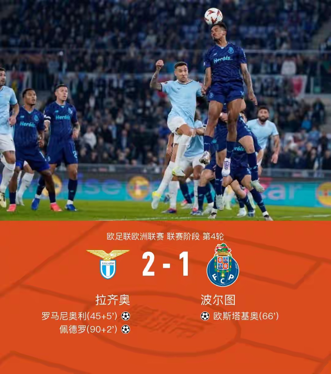 悟空体育官网-曼联实力不足，欧联杯淘汰赛前途未卜