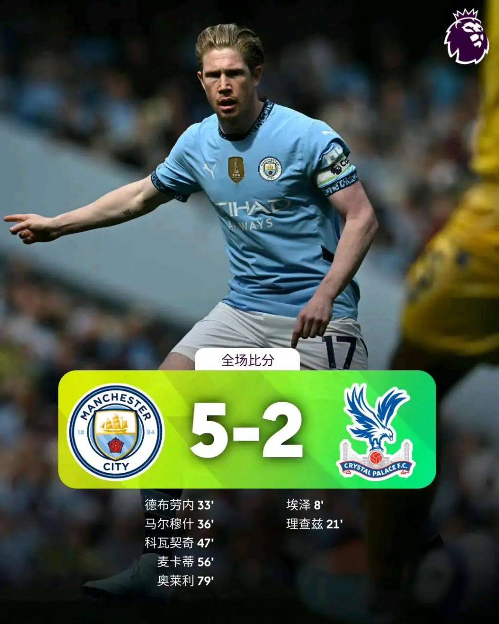 曼城主场大胜,德布劳内助攻破门 曼城主场大胜,德布劳内助攻破门