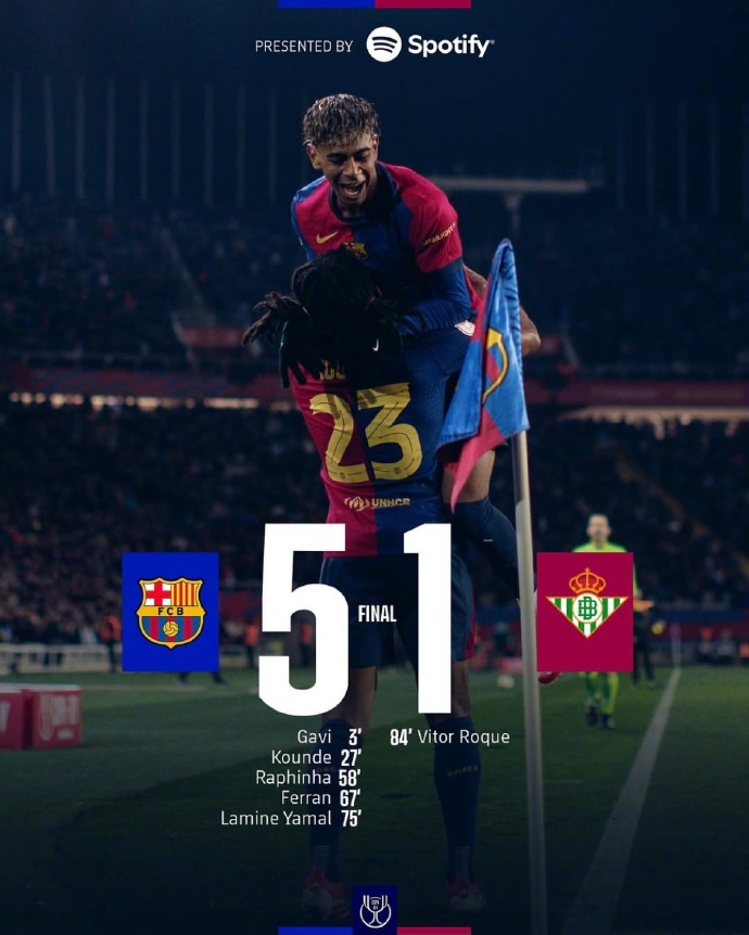 悟空体育官网-巴塞罗那成功卫冕冠军,喜获胜利