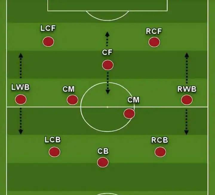 悟空体育官方网站-足球比赛中的战术布局成为焦点