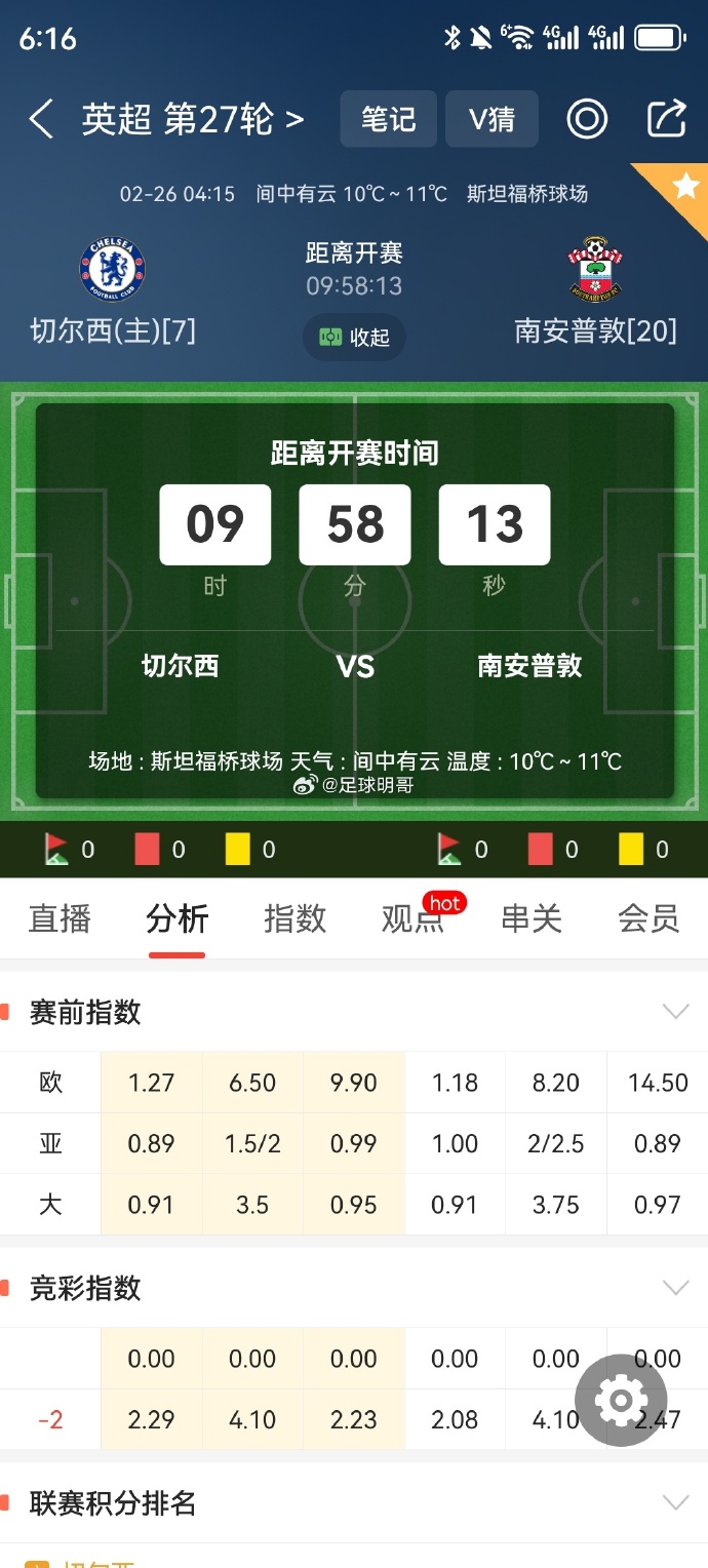 切尔西客场不敌沃特福德,迎来连败 切尔西客场不敌沃特福德,迎来连败