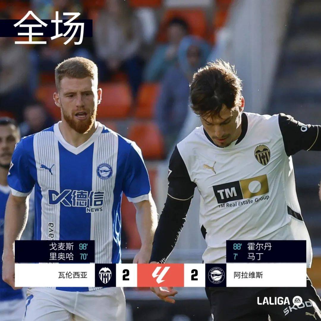 皇马客场不敌,连续两轮告负 皇马客场不敌,连续两轮告负