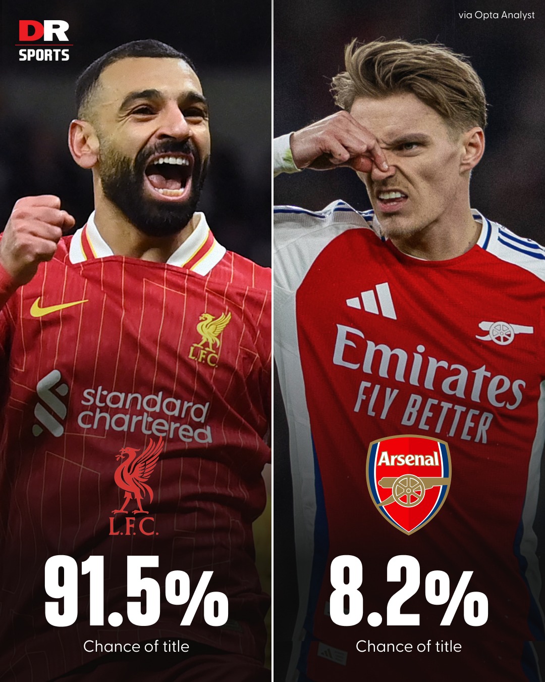 利物浦豪取大胜,榜首难以撼动 利物浦豪取大胜,榜首难以撼动