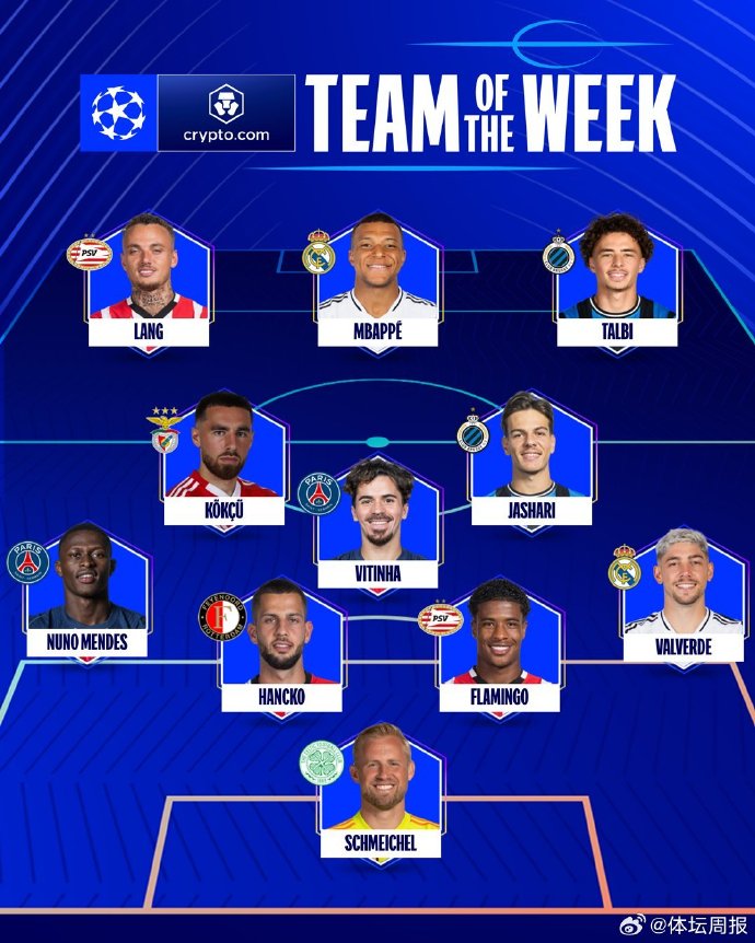 小组赛阶段战罢,欧冠淘汰赛对阵出炉 小组赛阶段战罢,欧冠淘汰赛对阵出炉