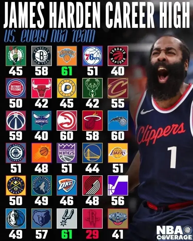 悟空体育-火箭燃烧!哈登独揽40分力压对手