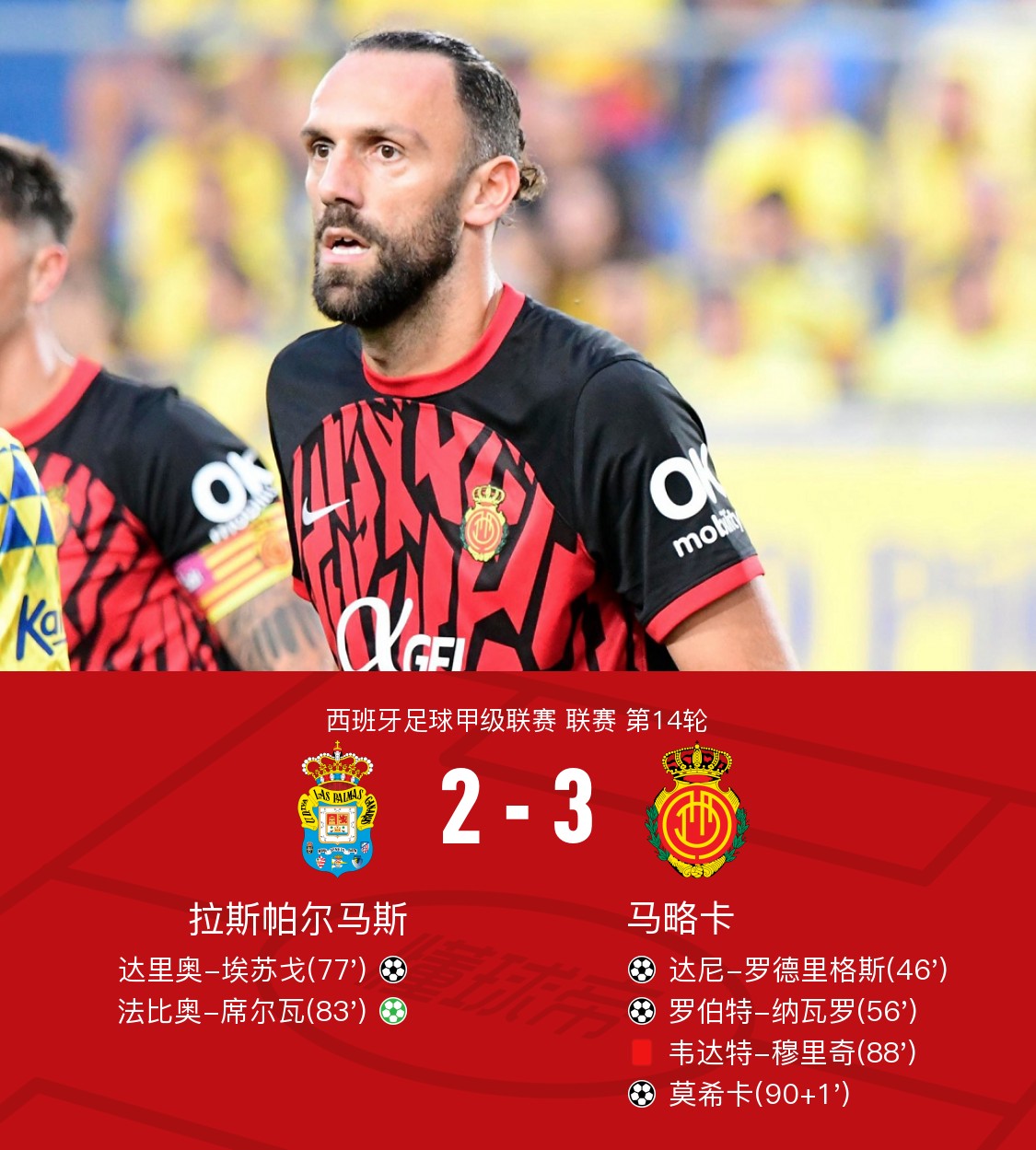 悟空体育官方网站-马略卡联赛遭受连败,保级任务愈加艰巨