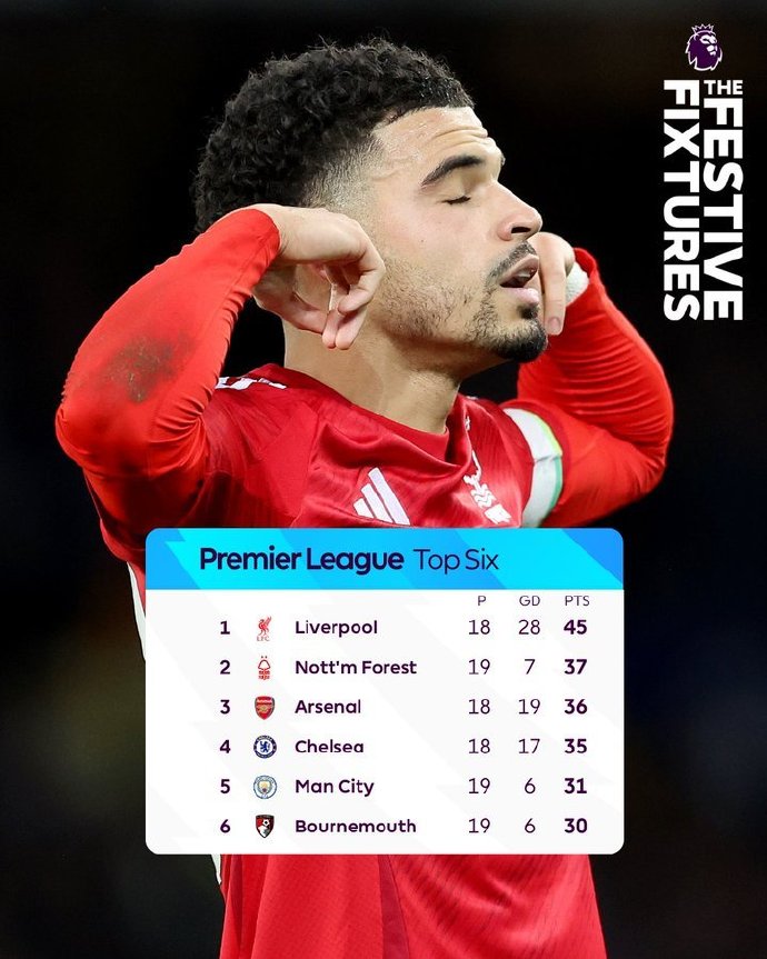 悟空体育官网-切尔西惨遭压哨绝杀，曼城领跑积分榜