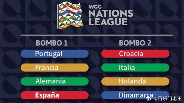 悟空体育-欧国联胜者出炉,冠军争夺赛开启