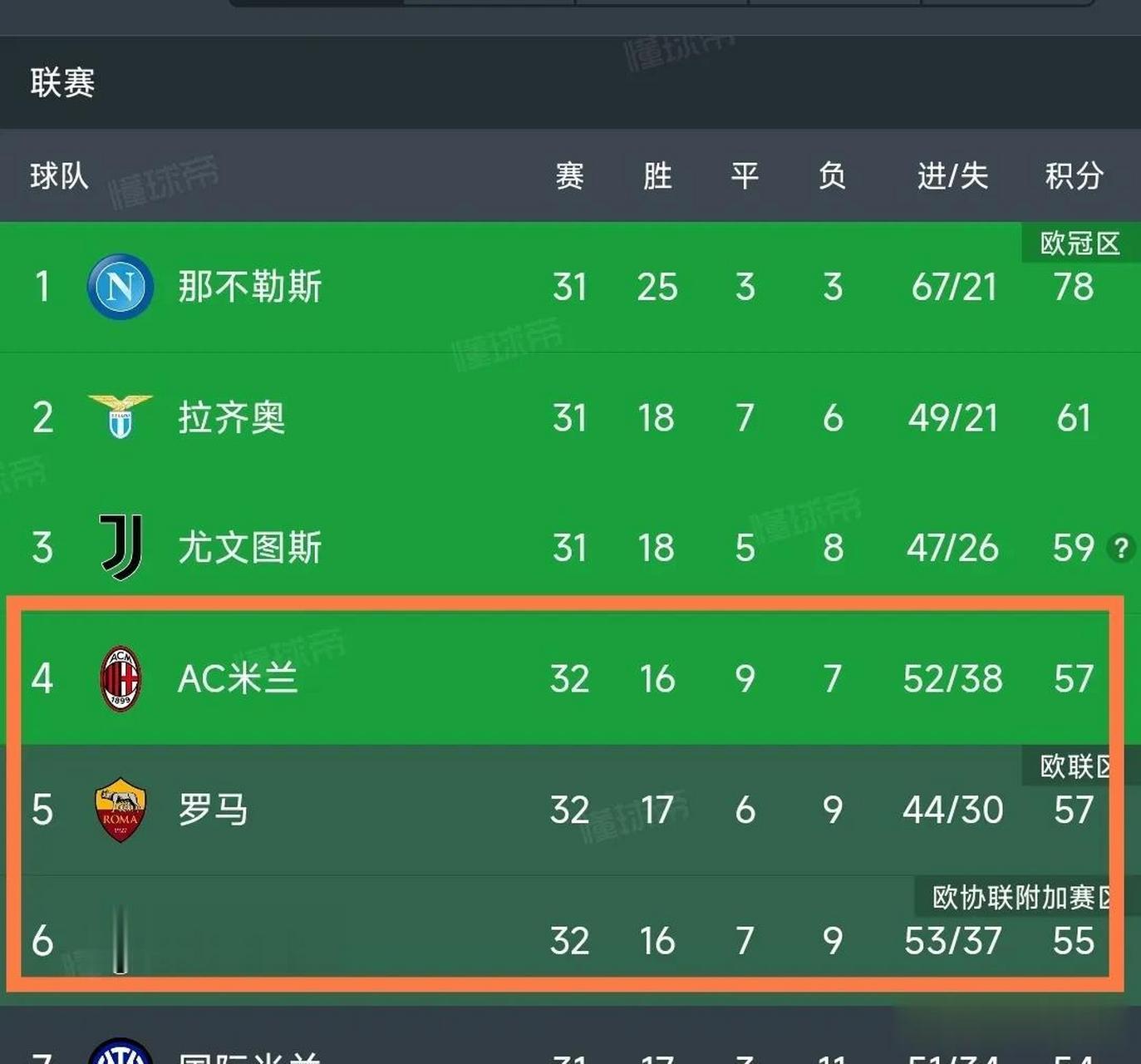 悟空体育-亚特兰大客场不敌AC米兰，排名下滑