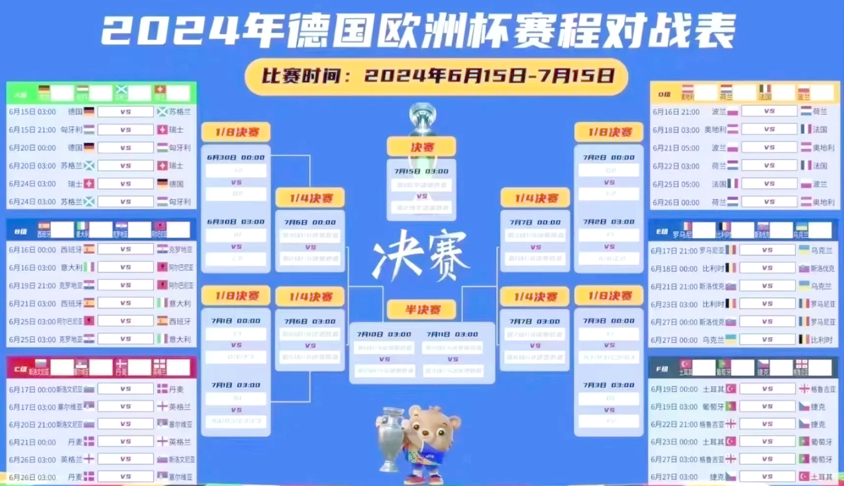 策略分析：欧洲杯淘汰赛形势如何？