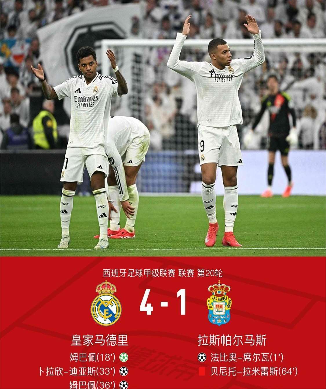 皇家马德里遭受压力,险胜晋级 皇家马德里遭受压力,险胜晋级