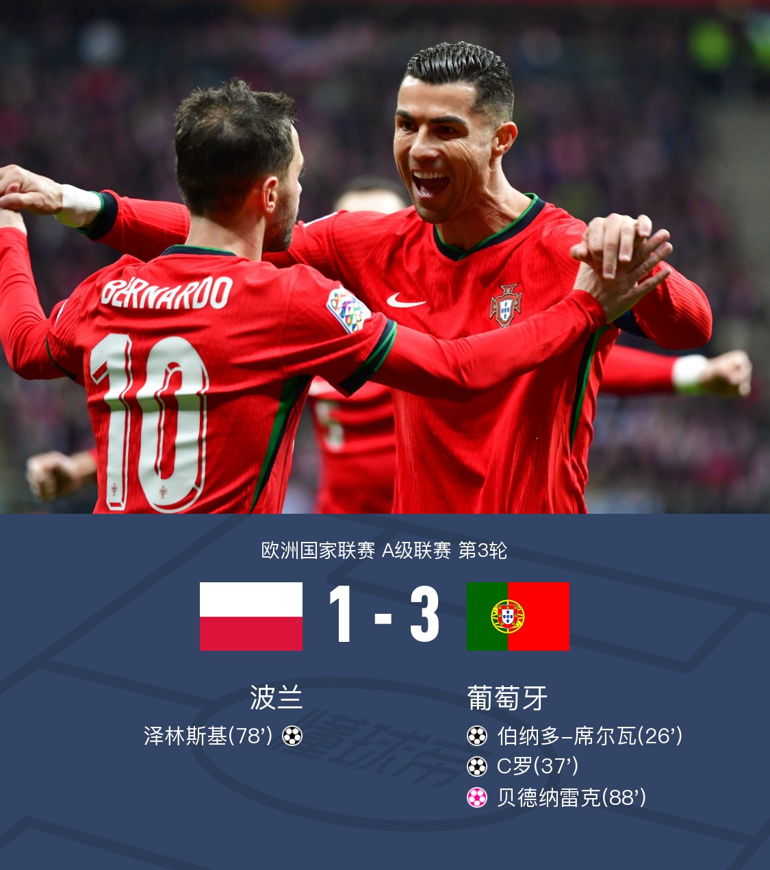 悟空体育-葡萄牙吞葡萄牙,球迷心生疑虑