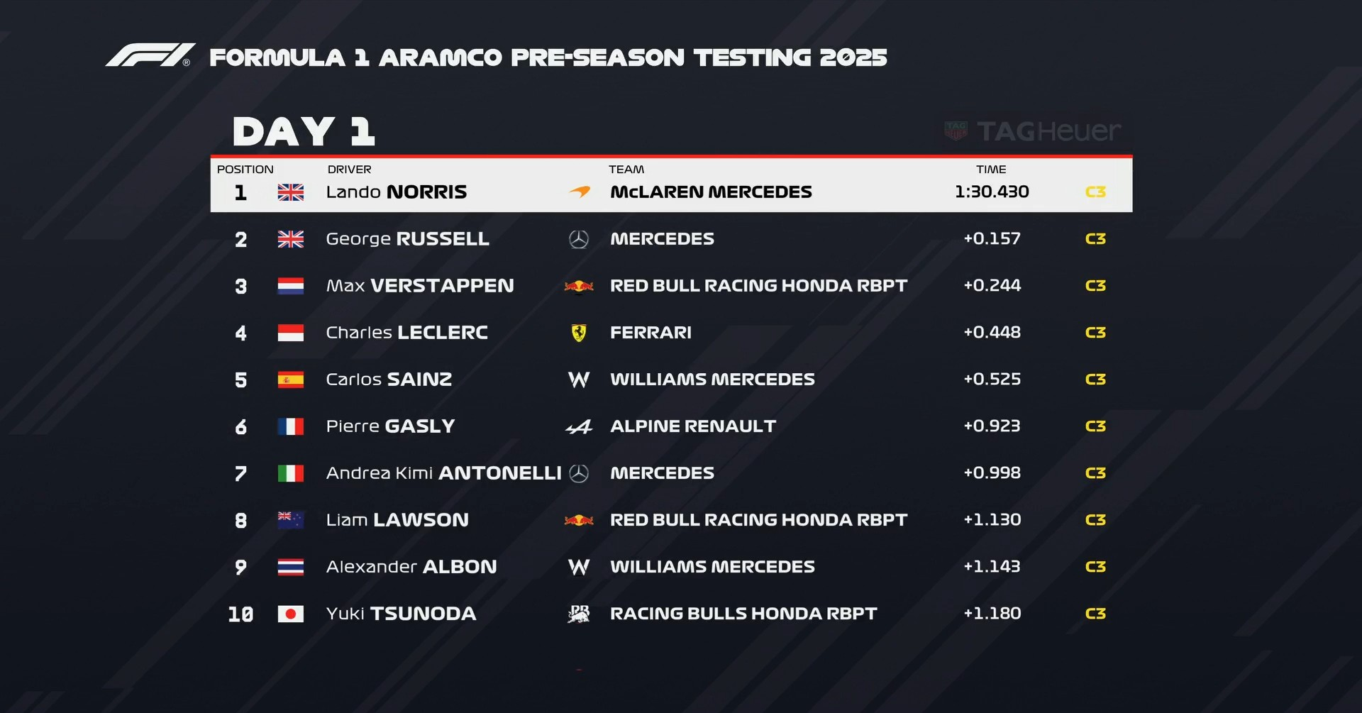 悟空体育官方网站-里尔主场击败尼斯,稳固积分榜前列