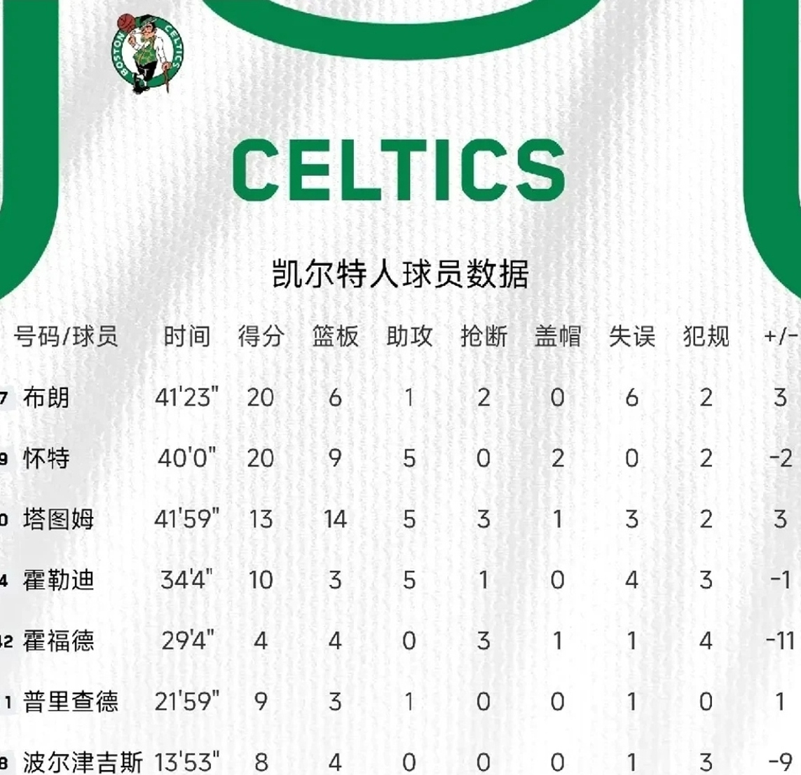 里尔主场击败尼斯,稳固积分榜前列 里尔主场击败尼斯,稳固积分榜前列